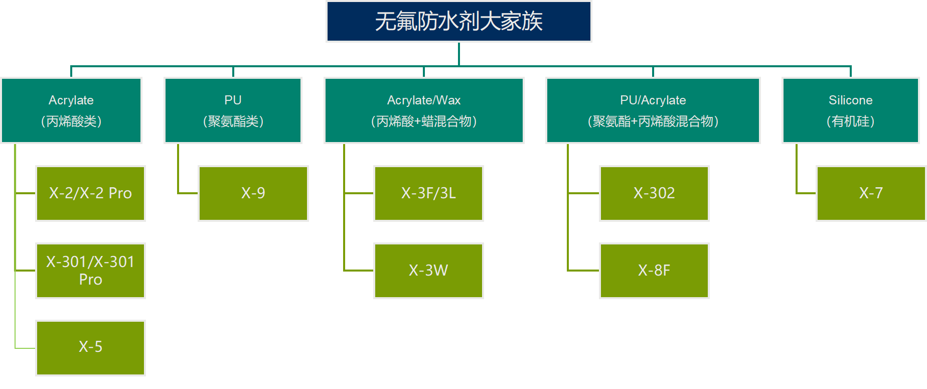 164724284110905522B2.png 图片1.png