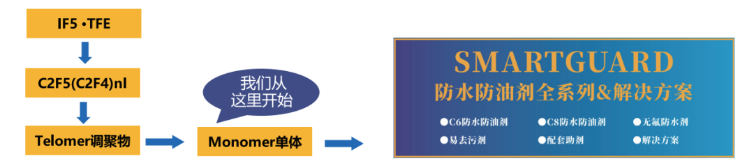 164732588526451649AC.png W2.png