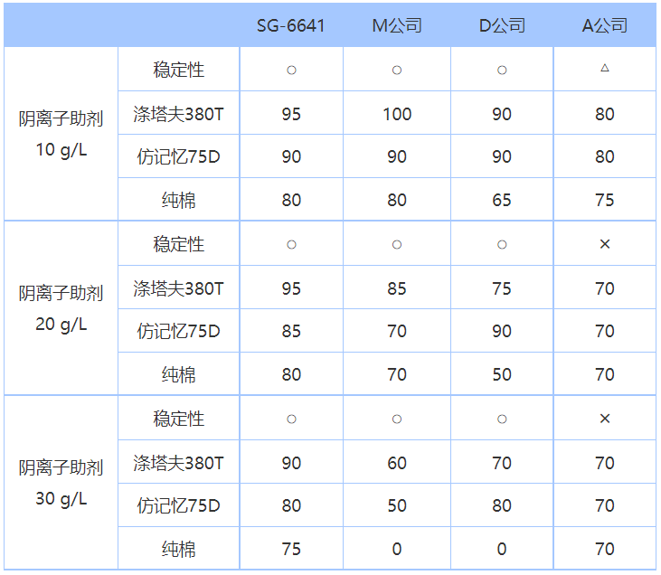 16473260034626771401.png W7.png