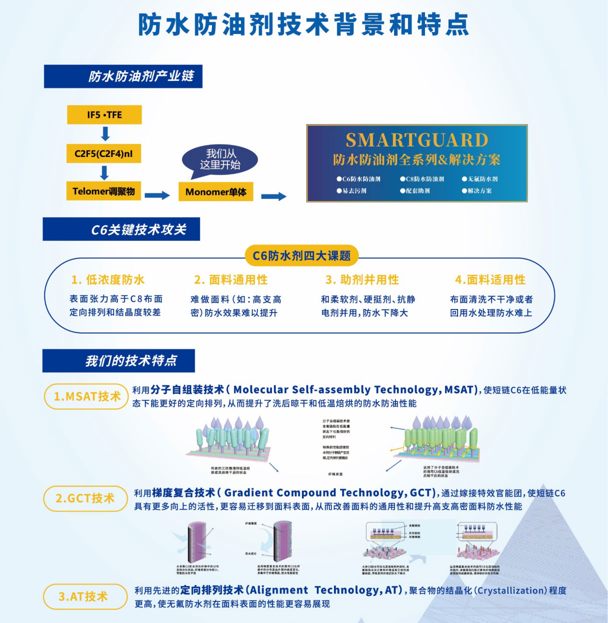 1648887701932025B2CD.jpg 图片1.jpg