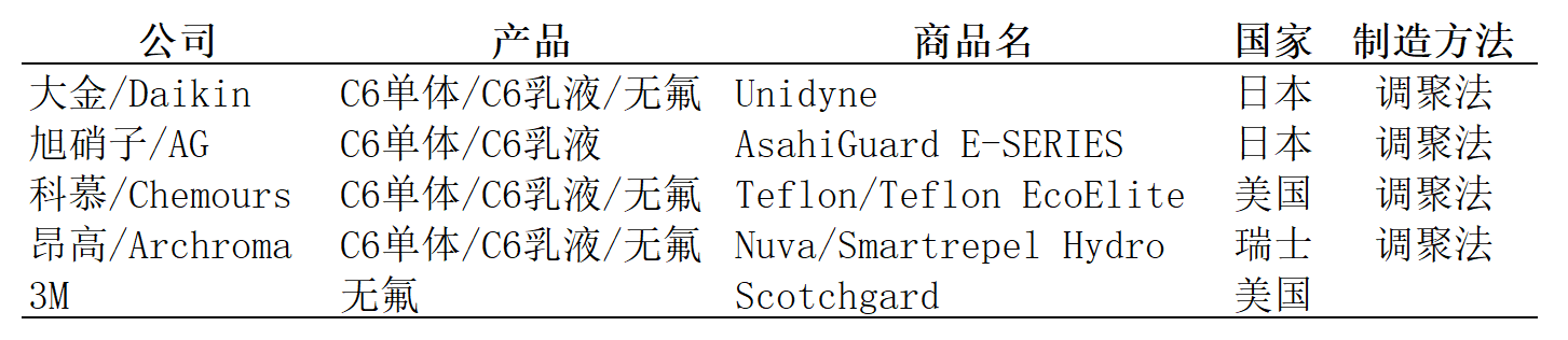 1651135739122765pA66.png image.png