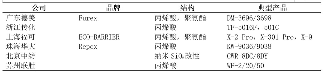 1654847224740874Suv3.png 14.png