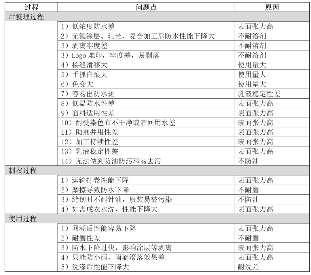 1654847326373202KP9D.png 15.png