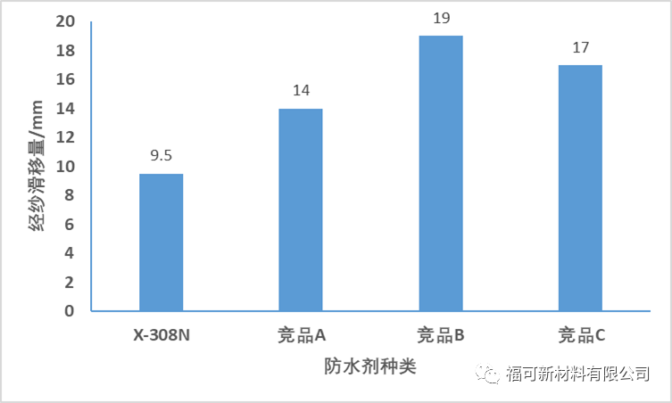 16690104261338509J22.png 308N-3.png