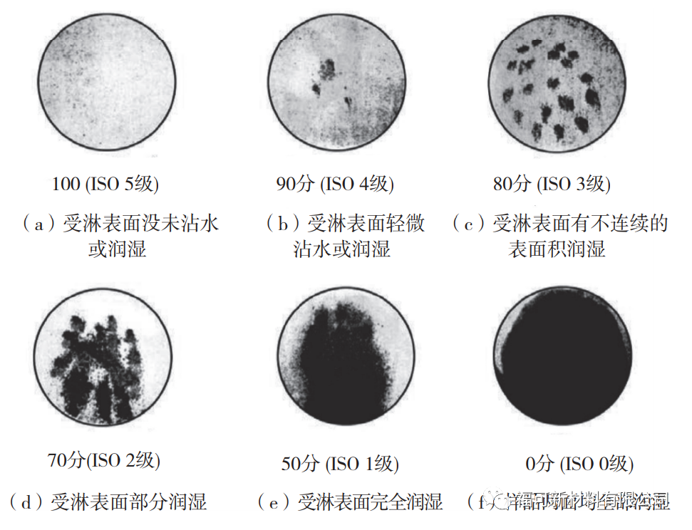 1673230550405624oYUT.png 小课堂7.png