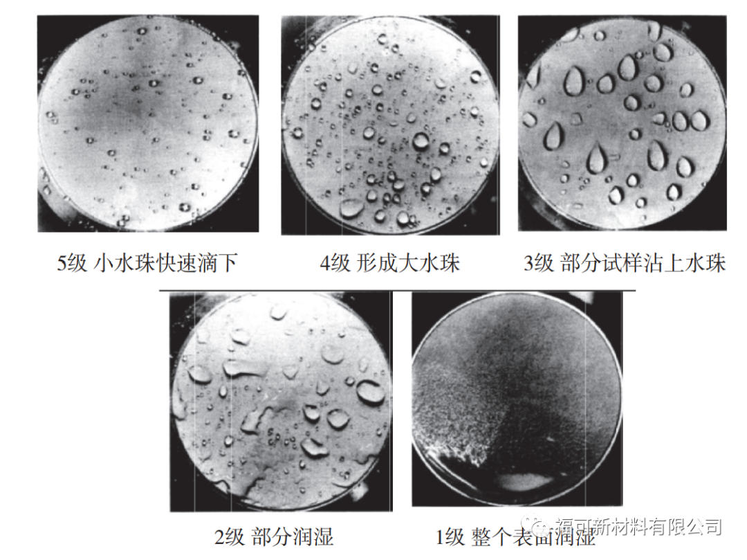 1673233447587837lcup.png 小课堂12.png