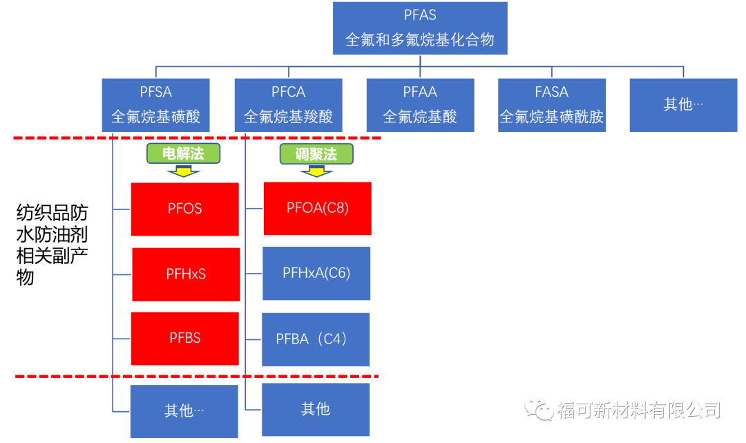 1682647074858798Yb15.png PFH2.png