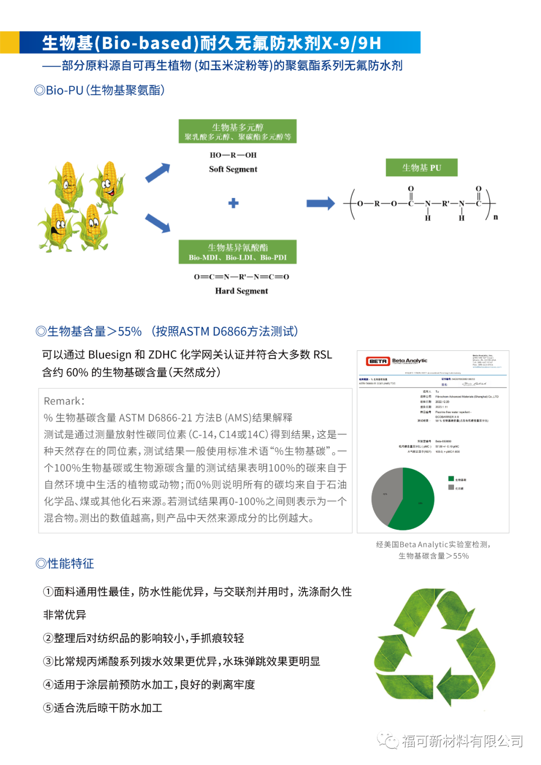 1682648578627191ub2M.png 无氟4.png