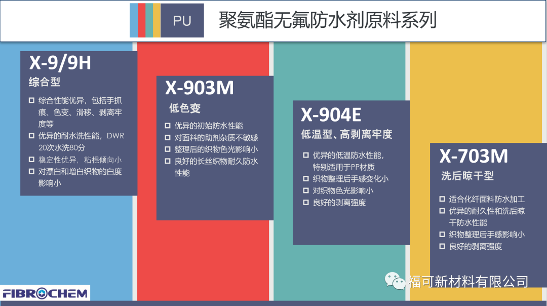 1708831597107575eYhT.png 聚氨酯2.png